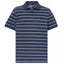 Mens Millers River Striped Polo